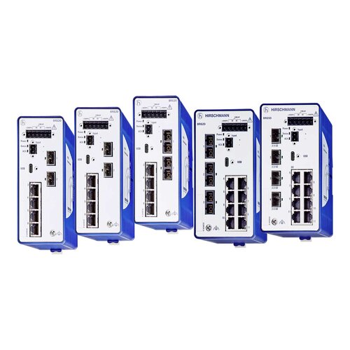 BOBCAT Serien - Kompakta och kompetenta switchar